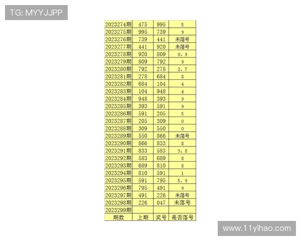 第39期六台彩开奖结果最新公布，速看中奖号码详情